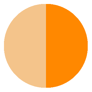 Mono Color