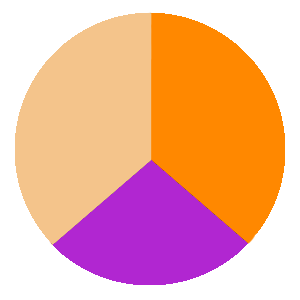 Multi Color